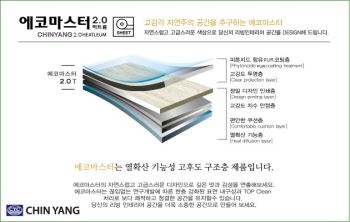 cau-tao-san-vinyl-khang-khuan-chinyang