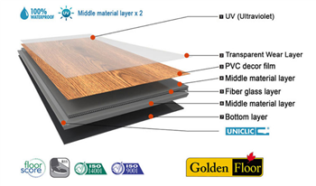 san-nhua-golden-phan-khuc-day-60mm