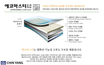 uu-diem-san-vinyl-dang-cuon